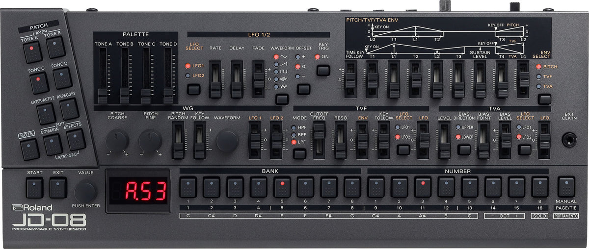 Roland Boutique JD-08 Synthesizer
