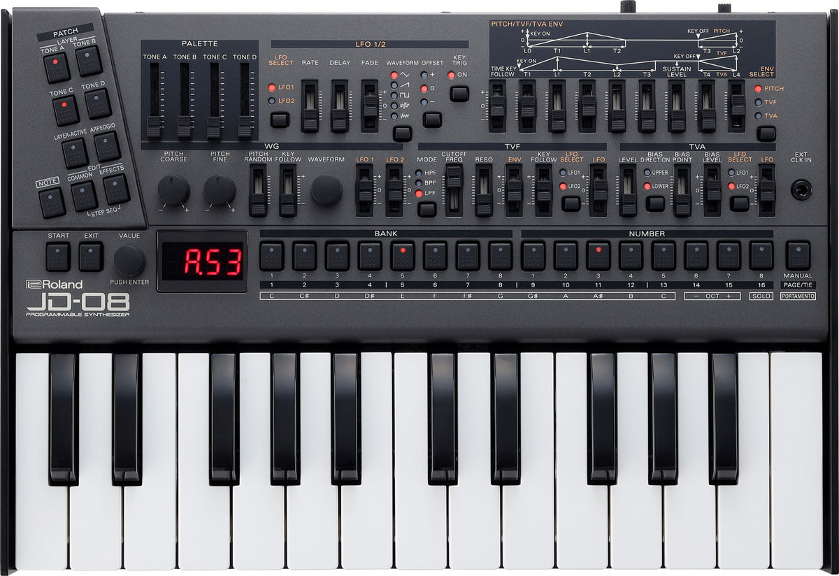 Roland Boutique JD-08 Synthesizer