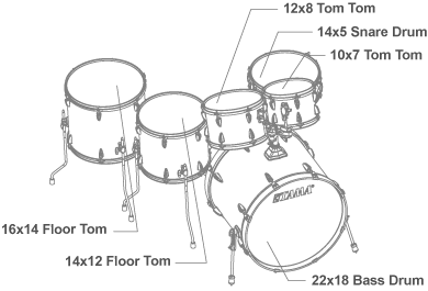Tama Imperialstar 6-Piece Drum Kit (CTW)