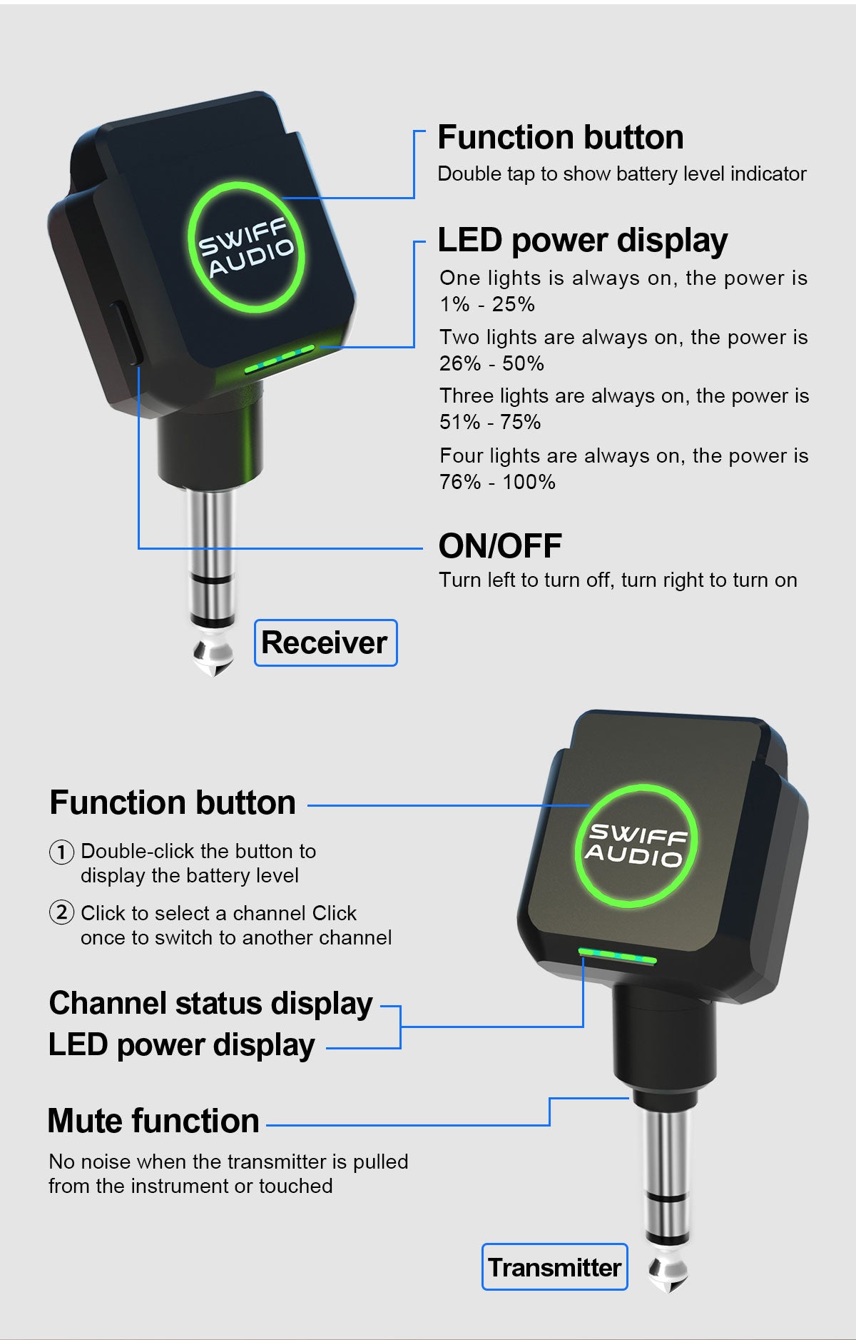 Swiff Audio WX503 Rechargeable Wireless System